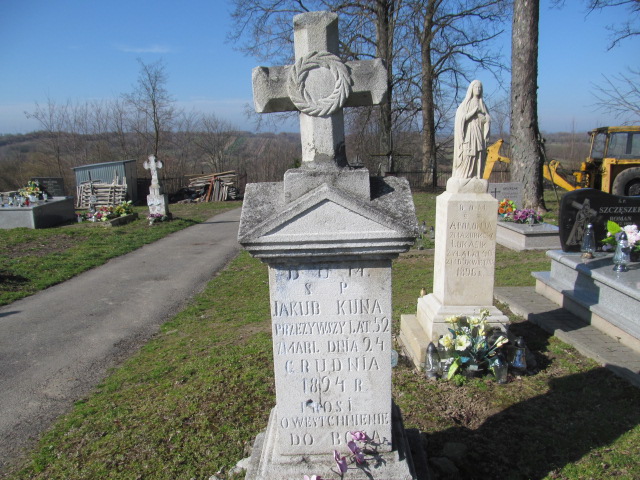 Jakub Kuna Goraj - Grobonet - Wyszukiwarka osób pochowanych