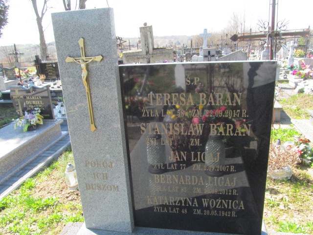 Grób Teresa Baran